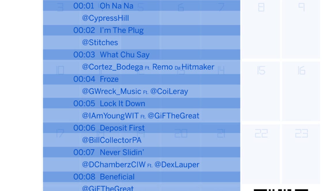 020519 soundbyteFam list